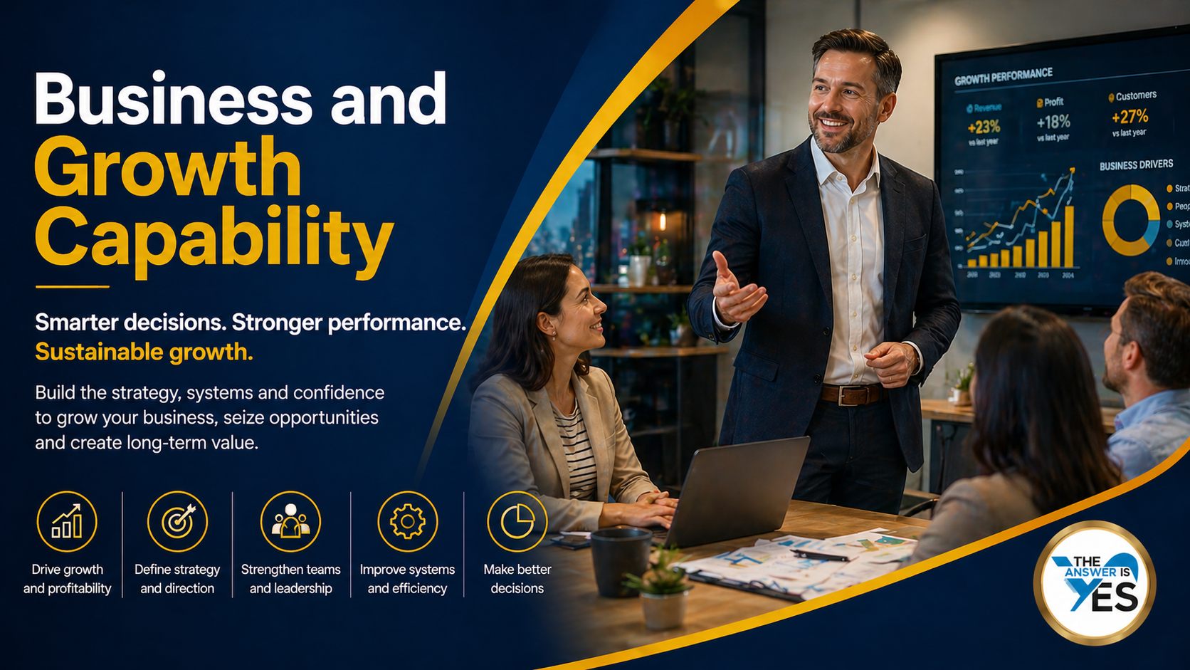 Build strong business capability through foundations, marketing, sales, financial intelligence and strategic growth skills.