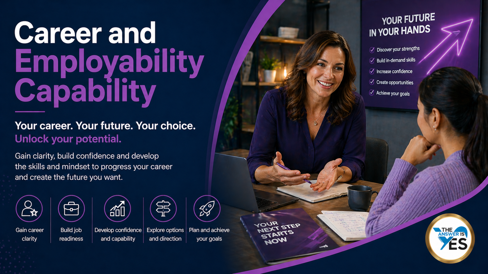 Career and Employability Capability program stream for strengthening job readiness and long-term career success
