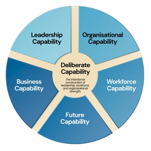 Deliberate_Capability-removebg-preview