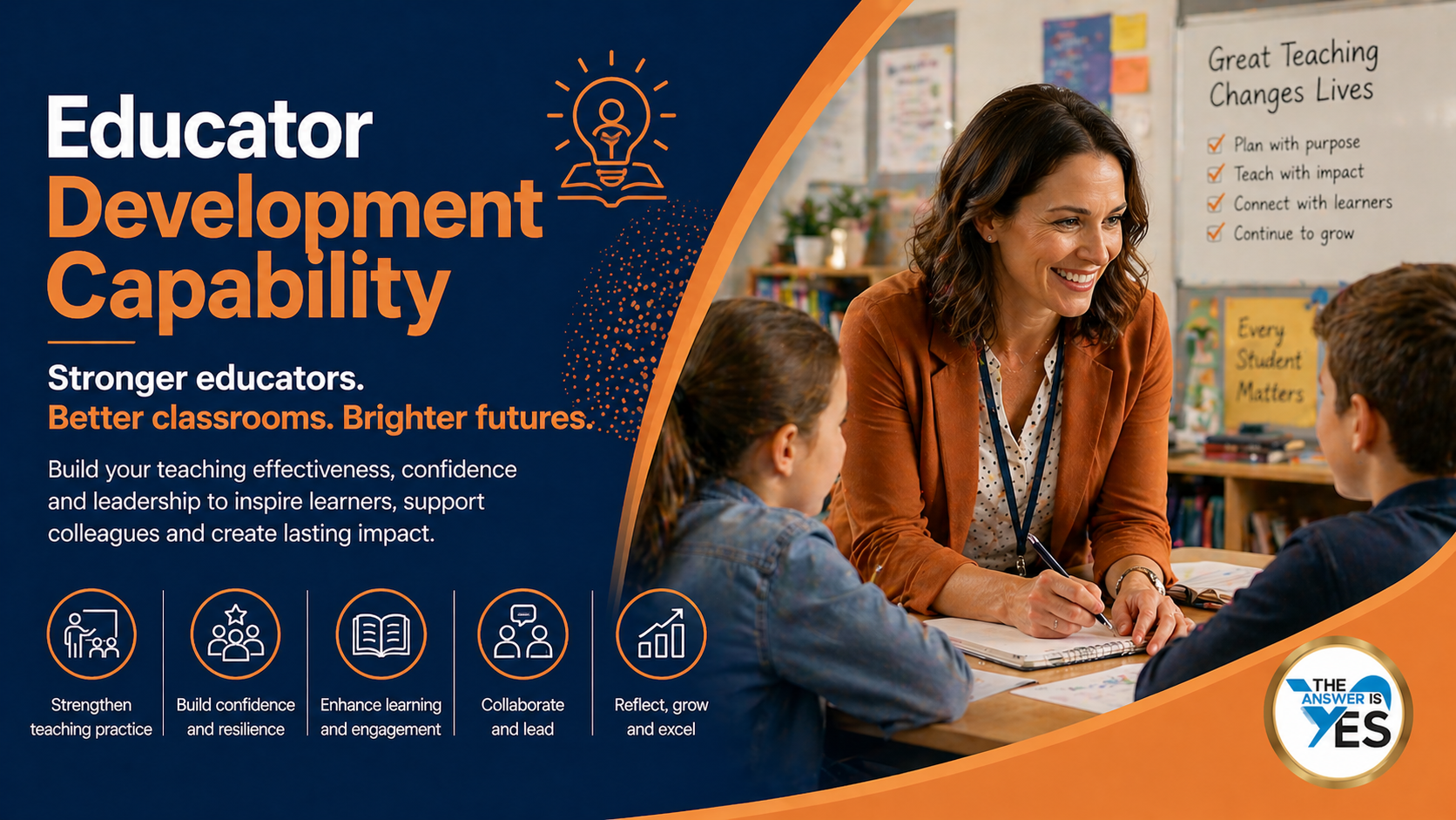 Educator Development Capability program for resilient, culturally capable and professionally grounded educators