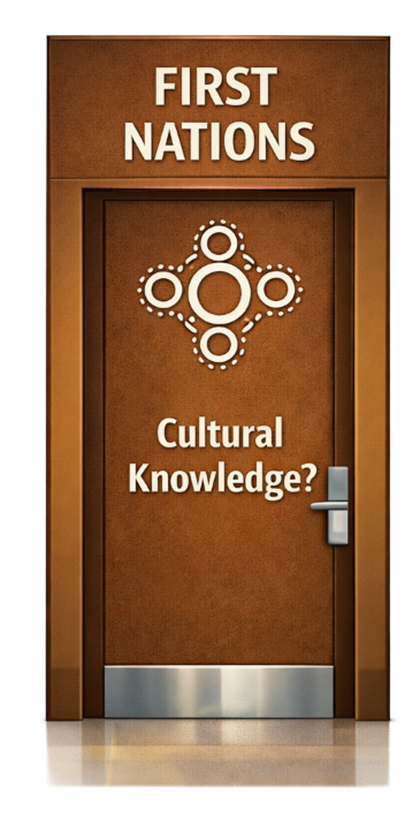 Earth tone door labelled First Nations with cultural symbol representing Indigenous knowledge, respect, and cultural capability