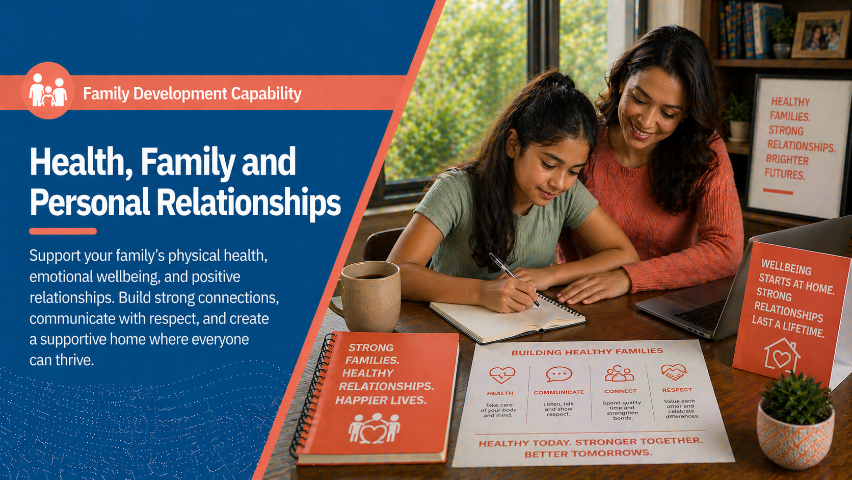 Health, Family and Personal Relationships