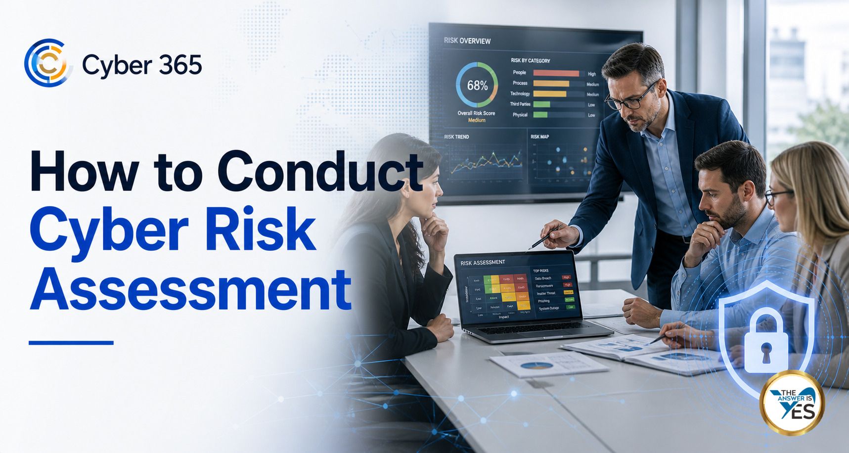 How to Conduct Cyber Risk Assessment
