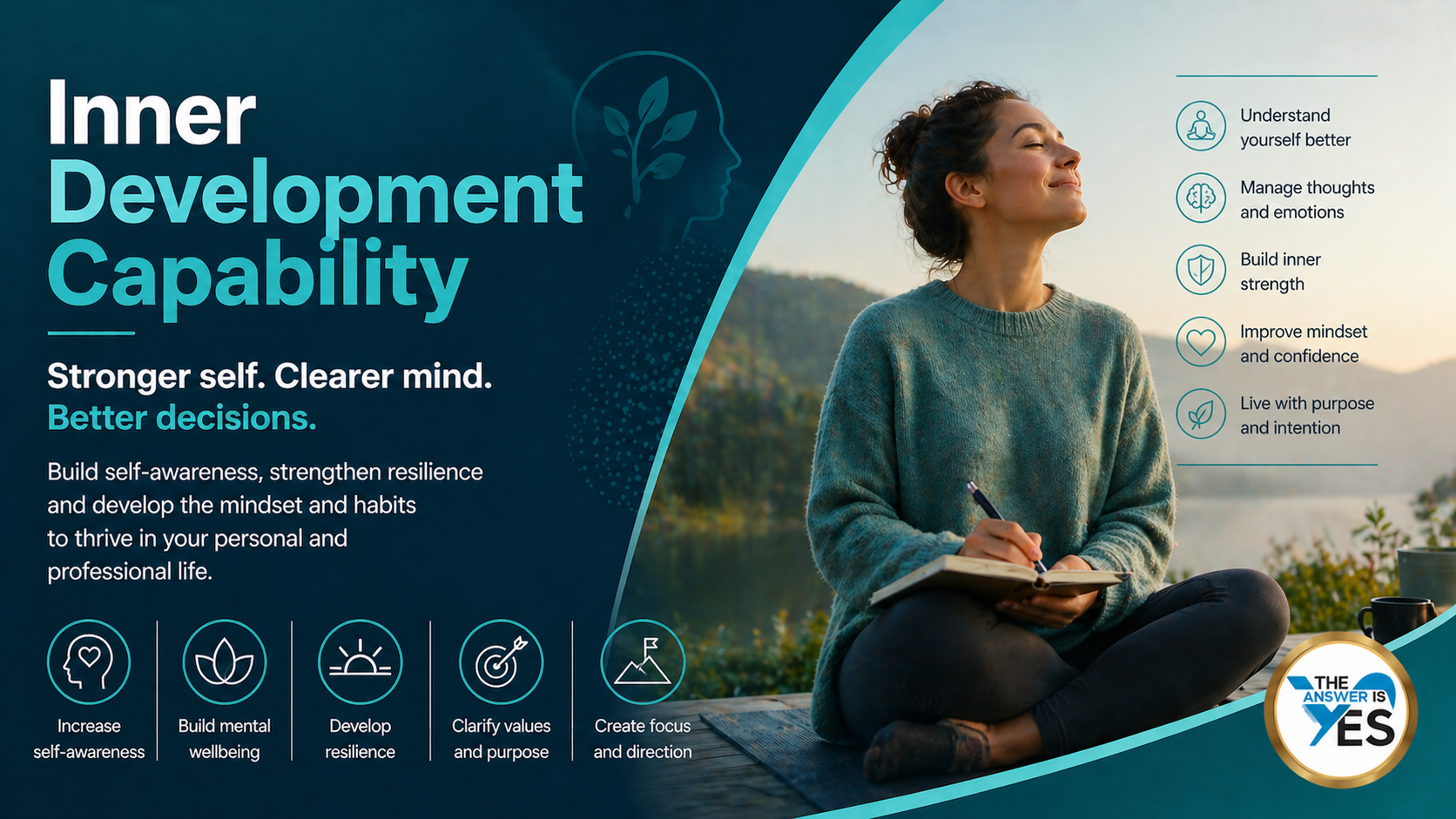 Inner Development Capability