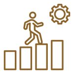 Leadership Development Pathways