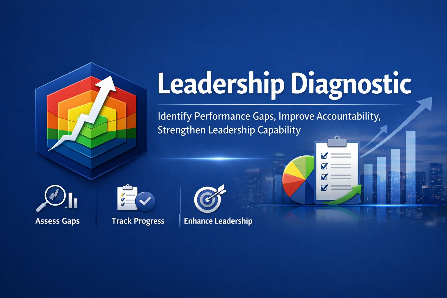 Leadership diagnostic to identify performance gaps, improve accountability, and strengthen leadership capability