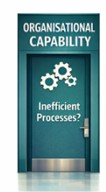 Teal door labelled Organisational Capability with gear icon representing inefficient processes and system gaps