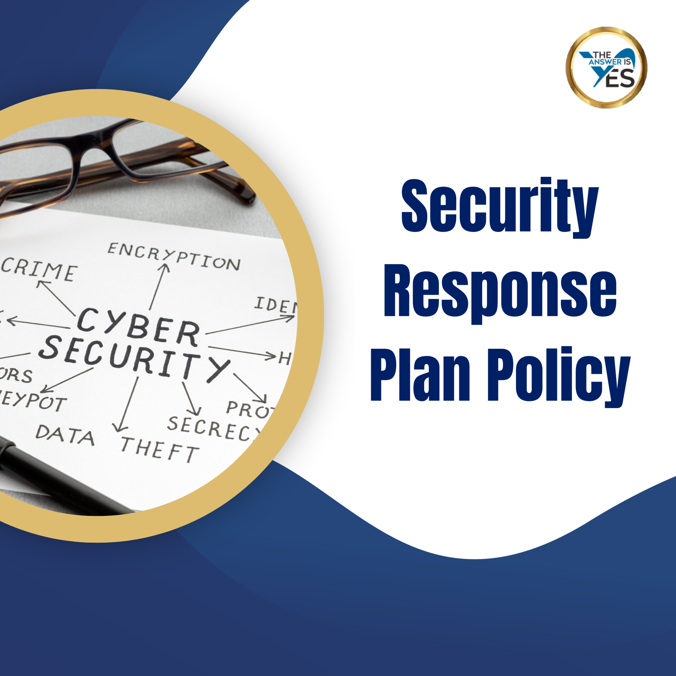 POL0316—Security Response Plan Policy