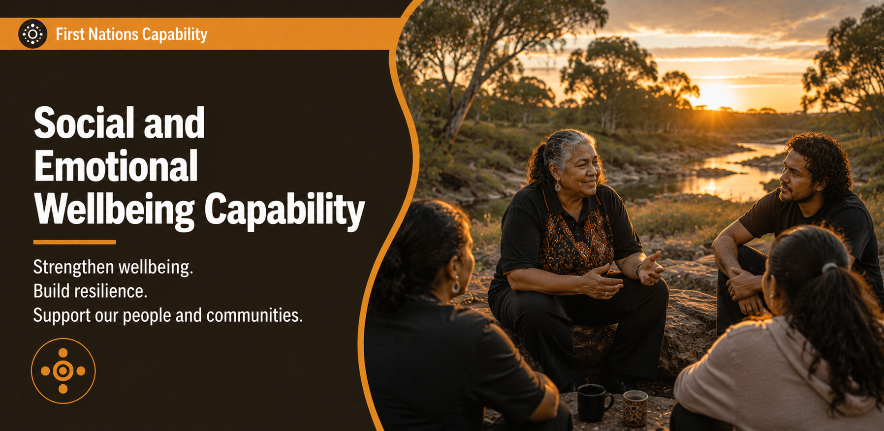 Social and Emotional Wellbeing Capability