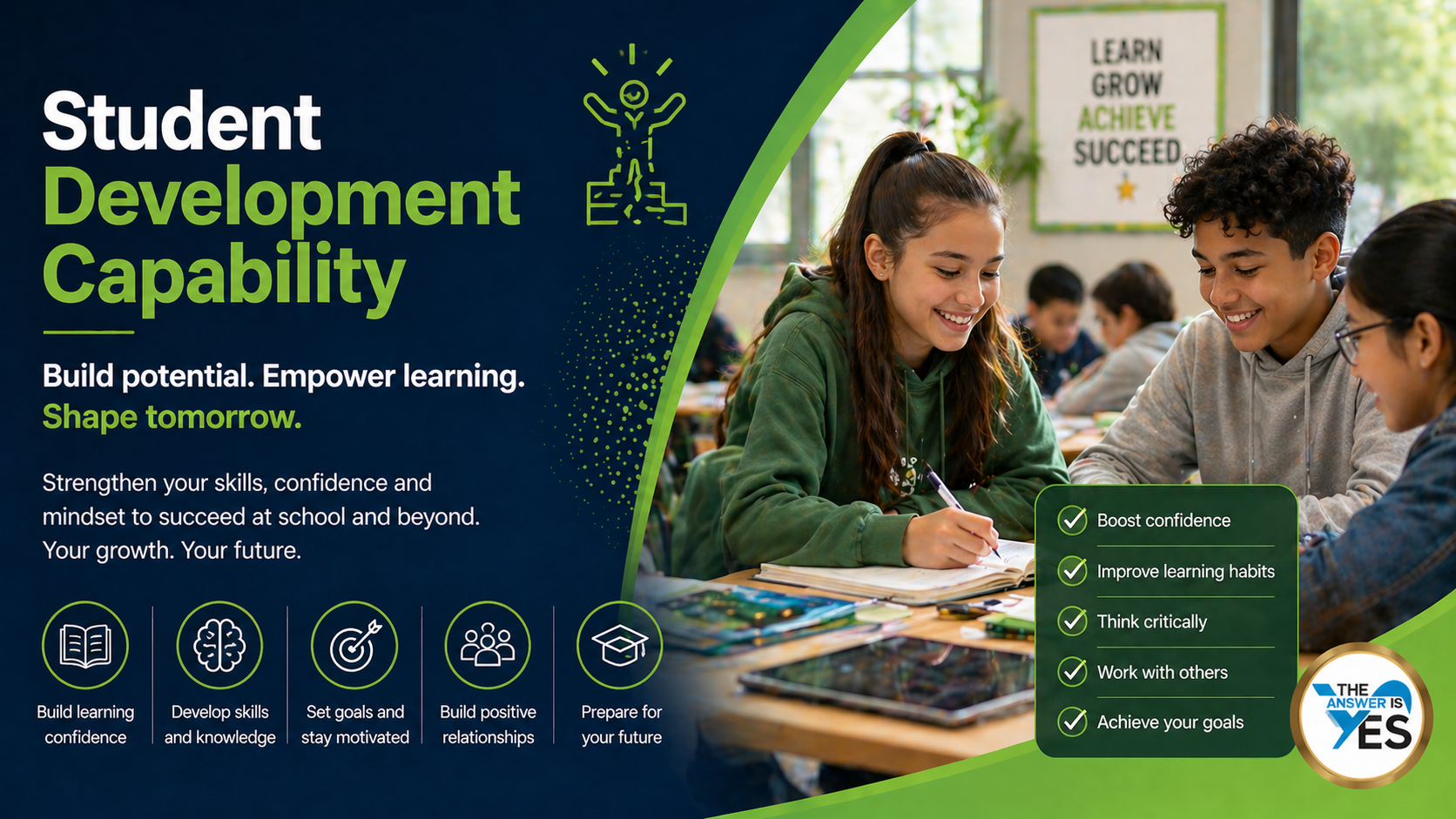 Student Development Capability program for confident, emotionally intelligent and future-ready learners